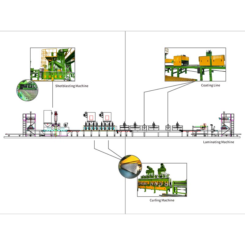 Betonin päällysteen pintakäsittelykone