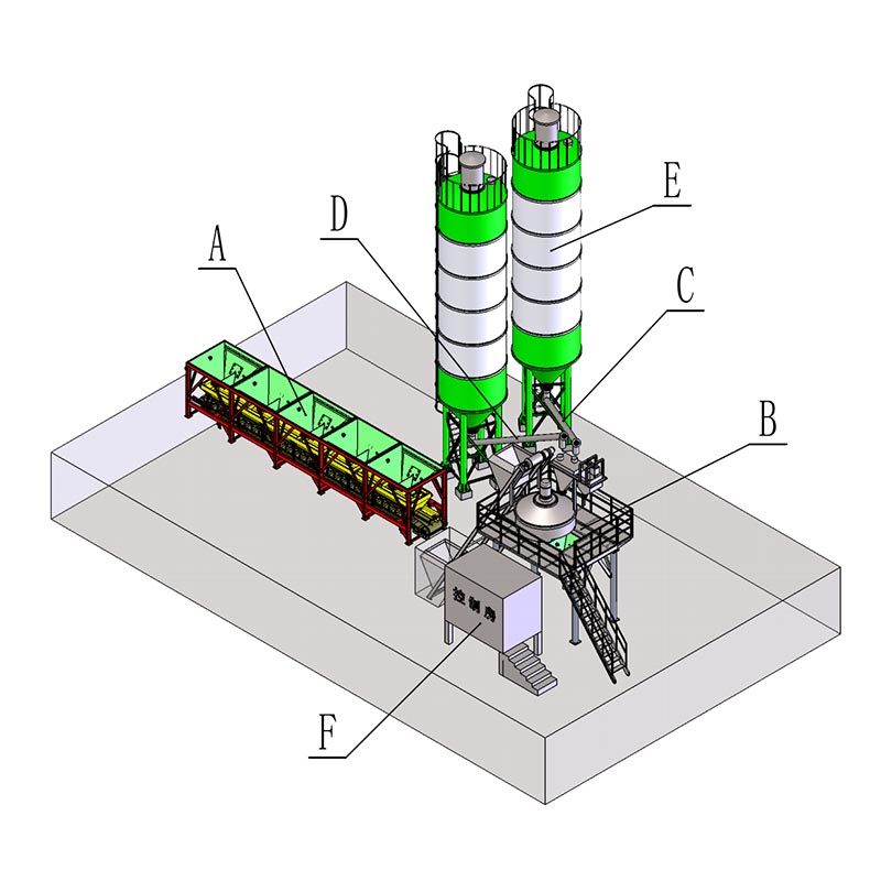 Ready Mix Betonisekoitin