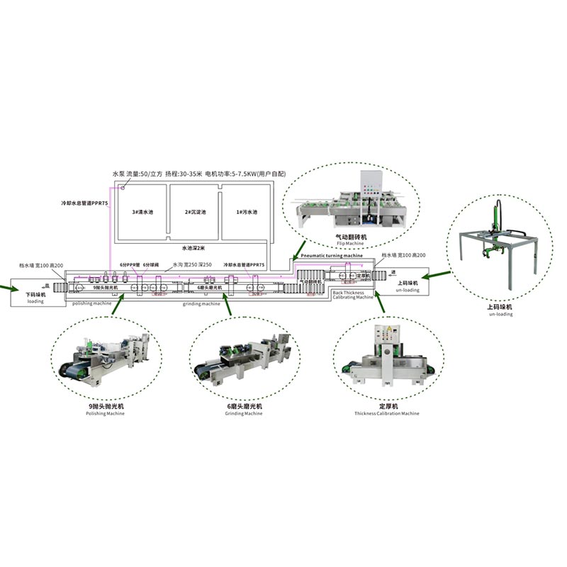 Terrazzo-laattojen kiillotuspintakäsittelykone